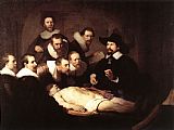 Rembrandt The Anatomy Lesson of Dr Tulp painting